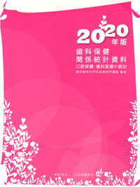 シエン社 | 歯科統計資料/歯科医師教育