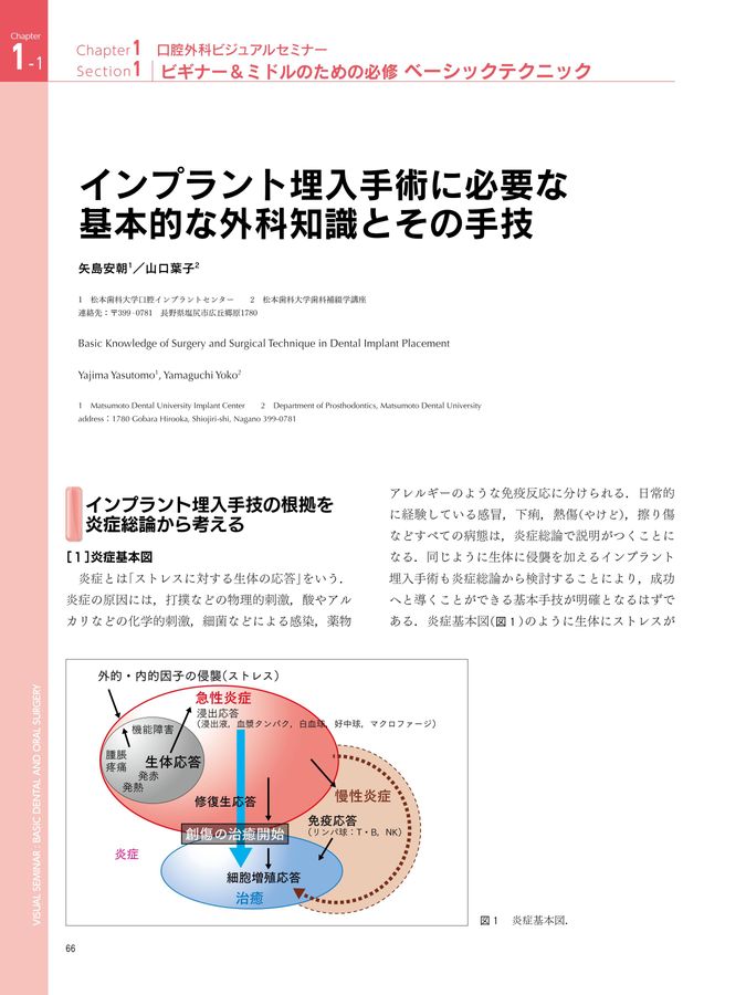 口腔外科ハンドマニュアル2023