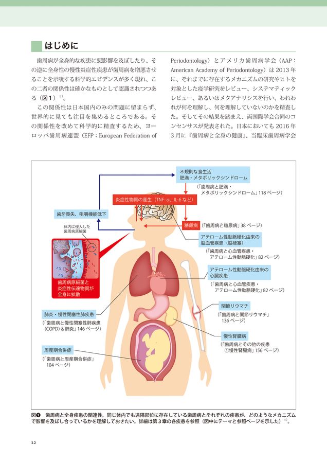 最新歯周病学 世界初】歯周病治療器が日本で初承認 99.99％菌が死滅する