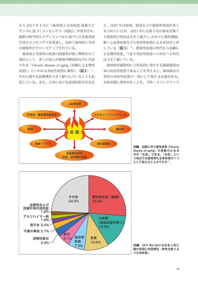 ♡裁断済 歯周病と全身疾患 2版 ♡裁断済 歯周病と全身疾患 2版 - メルカリ