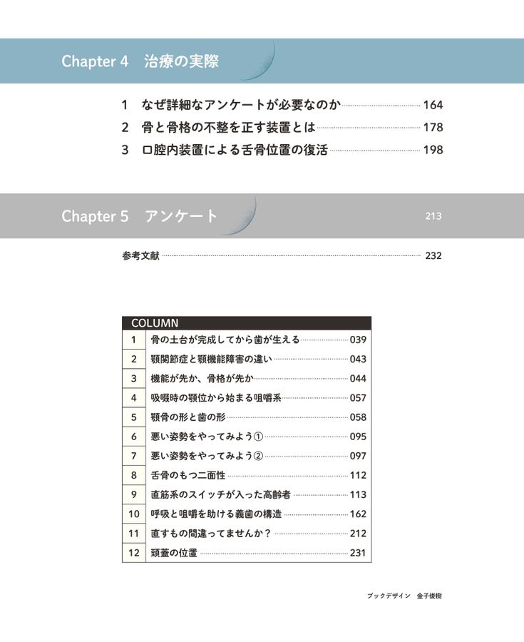 舌骨から紐解く顎機能の謎-丸茂義二のファイナルアンサー