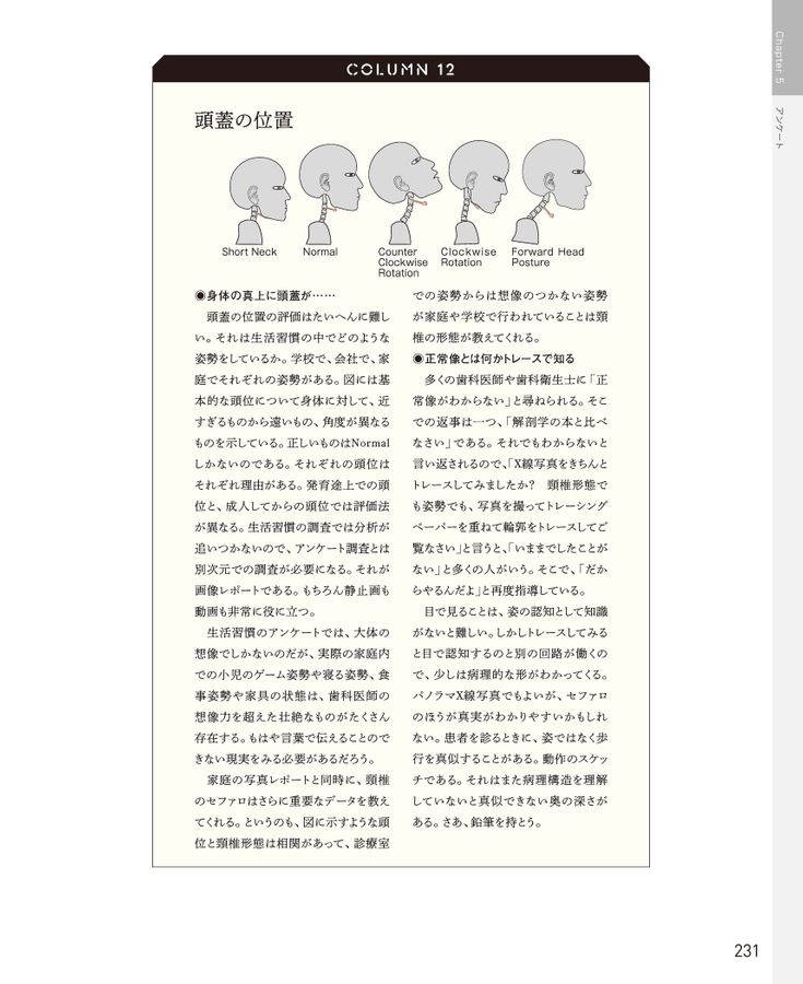 舌骨から紐解く顎機能の謎 丸茂義二のファイナルアンサー