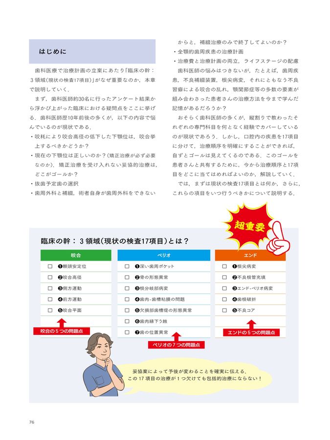 若手臨床医サブノート