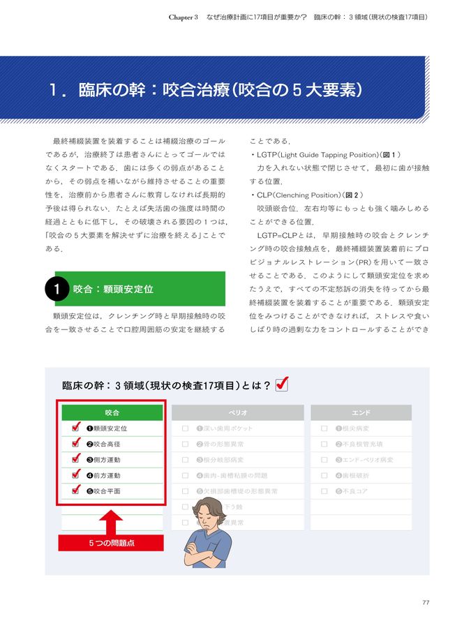 若手臨床医サブノート 治療計画・治療順序編 | 栗原 仁, 佐藤
