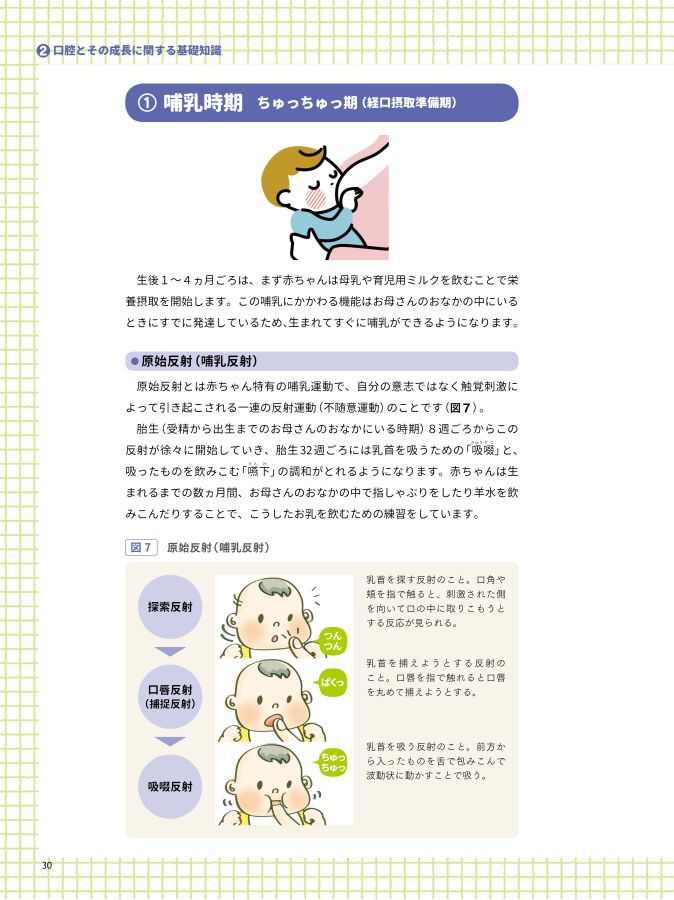 診察室でもぐもぐの発達を支える本 : 子どもの成長にあわせた口と食、くせの観察… 診察室でもぐもぐの発達を支える本 - クインテッセンス出版