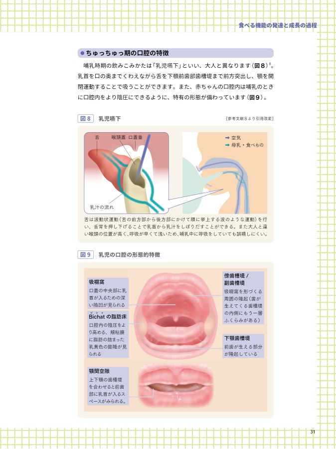 診察室でもぐもぐの発達を支える本