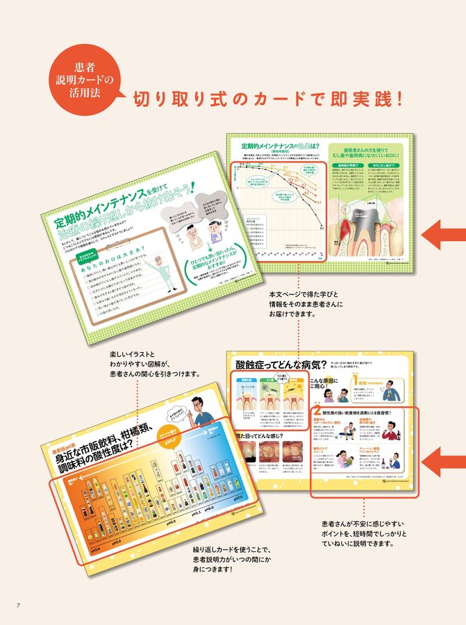 メインテナンスが増える 患者説明 超入門 メインテナンスが増える 患者説明 超入門