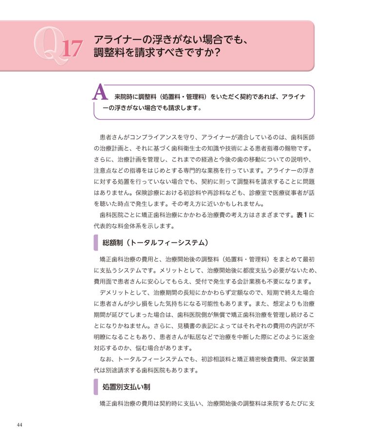 歯科医師＆歯科衛生士のためのマウスピース矯正なるほどQ&A