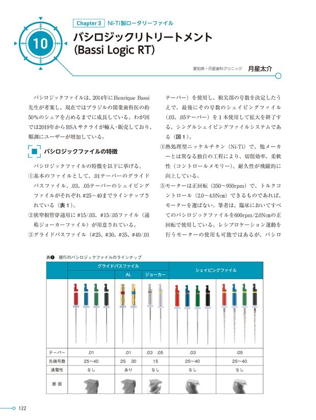 歯内療法の三種の神器 (2023―2024) 歯内療法の三種の神器2023-2024| 歯科総合出版社 デンタル