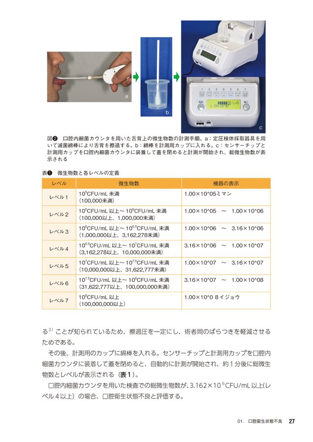 2022年保険改定対応 かかりつけ歯科医のための口腔機能低下症入門