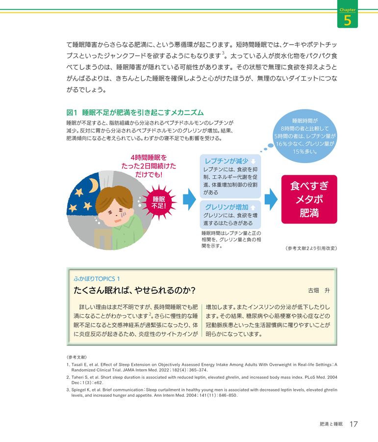 歯科と睡眠 睡眠と呼吸_歯医者さんの知りたいところがまるわかり