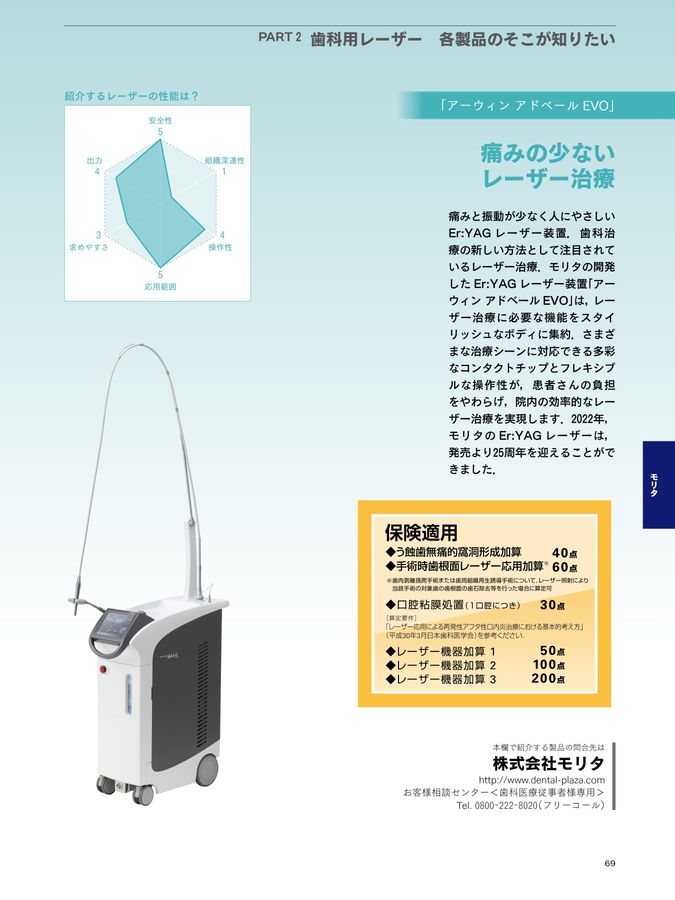 TQ別冊_歯科用レーザー