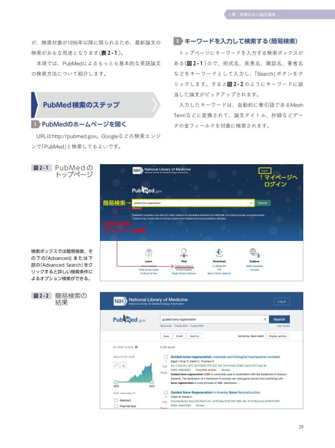 現代信仰問答 (1961年) (新教新書) | ボンヘッファー, 森野 善右