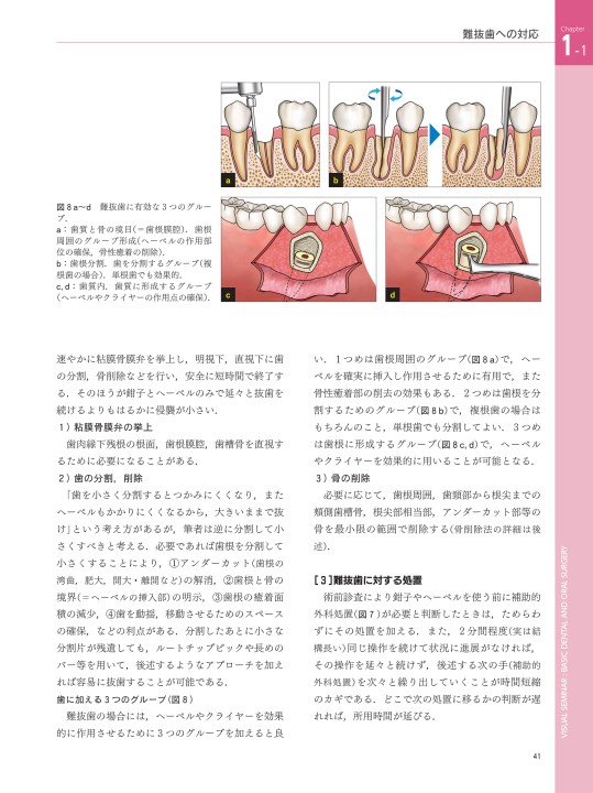 一般臨床家、口腔外科医のための口腔外科ハンドマニュアル'21