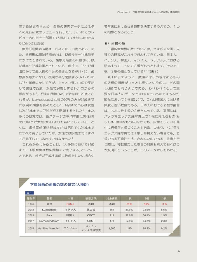 科学的根拠に基づいたビジュアル下顎埋伏智歯抜歯_NoLink