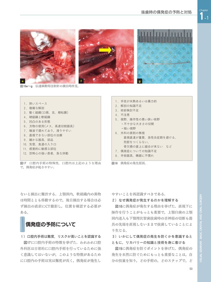 口腔外科ハンドマニュアル2022_Nolink