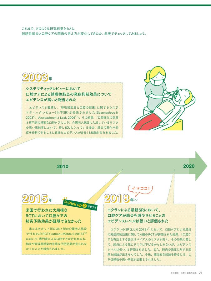 終末期医療のエビデンス オランピアソワレ Catharsis 通常版 ebtenDXパック 天草四郎時貞