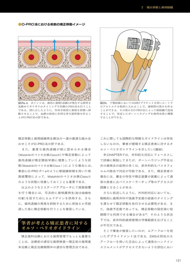 包括的矯正歯科治療 包括的矯正歯科治療: 審美と機能を両立するためのフィロソフィー