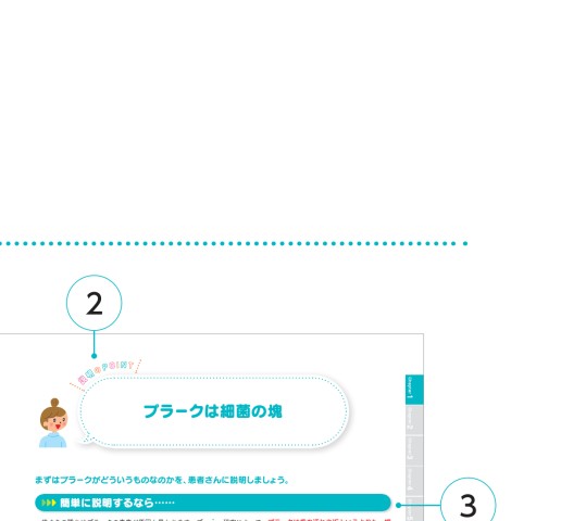 （⚠️裁断済）歯科医院で患者さんにしっかり説明できる本2 このまま使える Dr.もDHも! 歯科医院で患者さんにしっかり説明