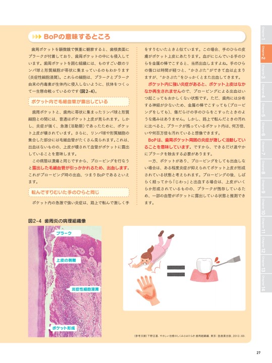 歯科医院で患者さんにしっかり説明できる本