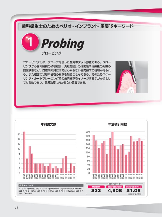 [裁断済・お値下げ可] 基礎と臨床がつながる歯周解剖 ペリオ&インプラント 裁断済・お値下げ可] 基礎と臨床がつながる歯周解剖 ペリオ