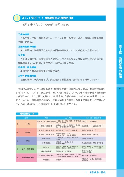 【レビューで送料無料】 生涯歯を残せる時代の5つのスキル 健康・医学