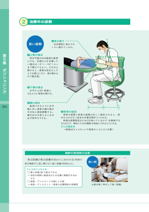 生涯歯を残せる時代の5つのスキル