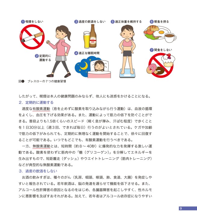 歯科医が押さえておきたい生活習慣病Q＆A78
