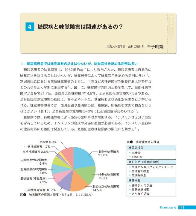 歯科医が押さえておきたい生活習慣病Q＆A78