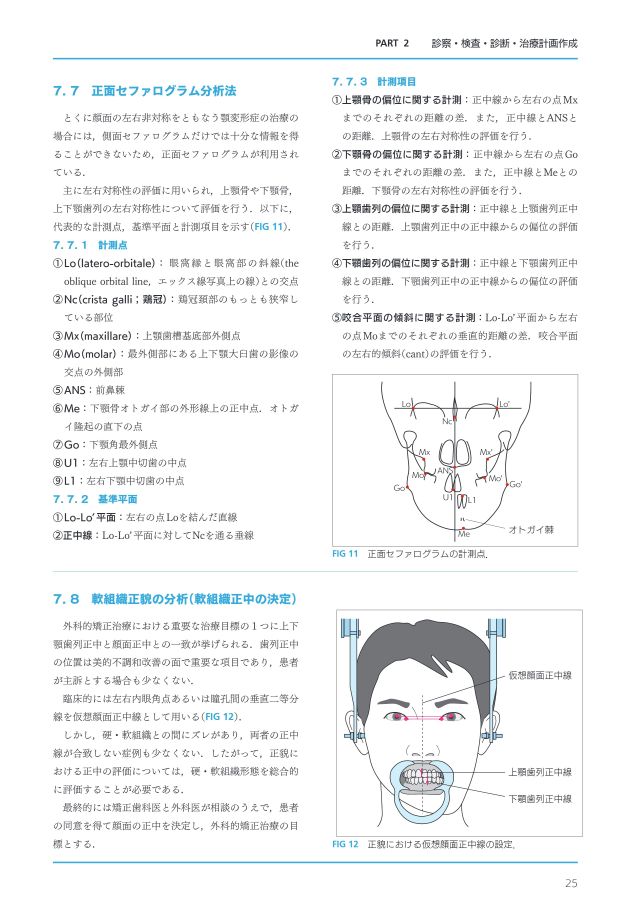 顎変形症治療の基礎知識