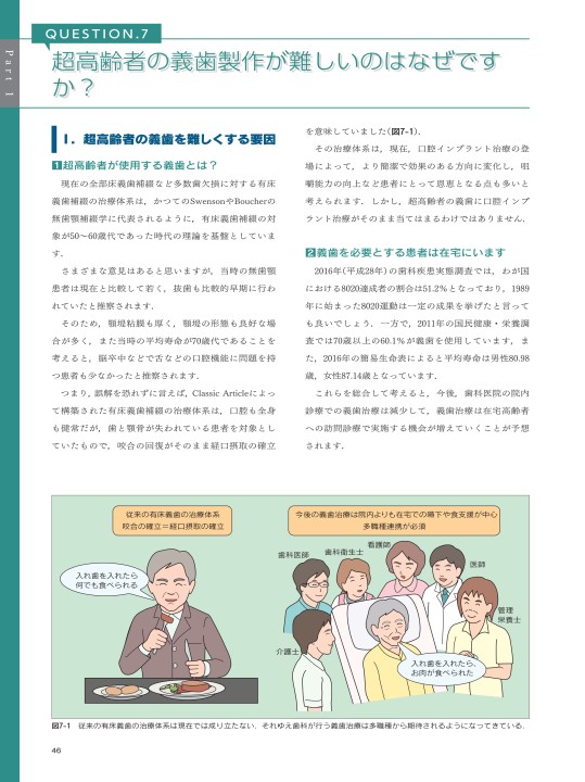 交換無料！ 研修医・歯科衛生士にこそ読んでもらいたい！ 学校では習わ その他