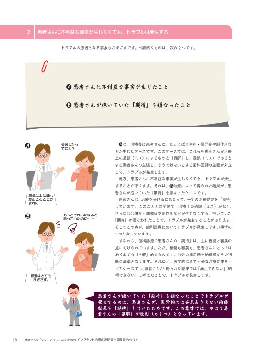 インプラント治療の説明書と同意書の作り方 Amazon.com: インプラント治療の説明書と同意書の作り方
