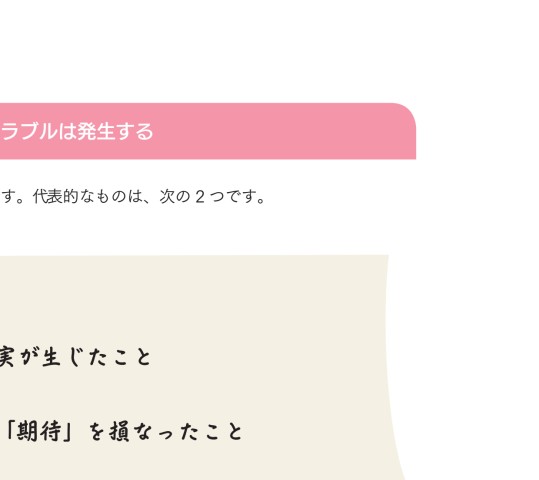 インプラント治療の説明書と同意書の作り方 インプラント治療の説明書と同意書の作り方