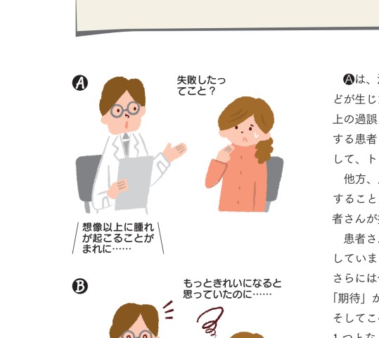 インプラント治療の説明書と同意書の作り方 インプラント治療の説明書と同意書の作り方