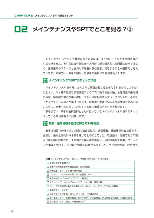 歯周基本治療のレベルアップPOINT 臨床記録の読み方、症例