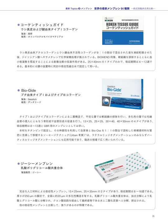 骨補填材料＆メンブレンの歴史的変遷と最新トレンド
