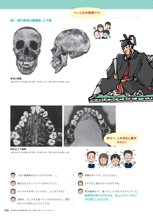 【裁断済】世界最強の歯科保健指導 中巻 世界最強の歯科保健指導 中巻 - クインテッセンス出版