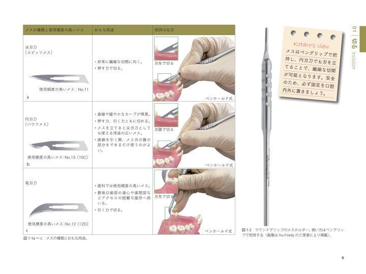 早わかり 縫合・吻合のすべて 臨床外科 2020年 10月号増刊号 特集 早わかり 縫合・吻合の