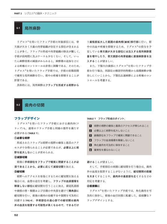 FGF-2と歯周組織再生療法