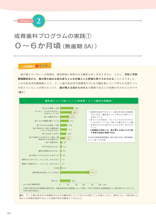 子どもたちが上手に噛める・食べられる・呼吸できるようになる本 「食」を軸にした… 51b+lBRzmML._AC_SY200_QL15_.jpg