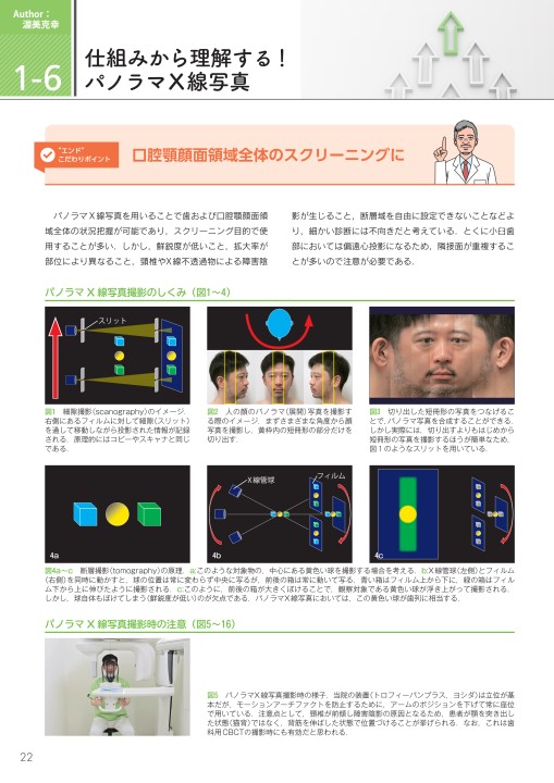 驚くほど臨床が楽しくなる！ こだわりエンドサブノート