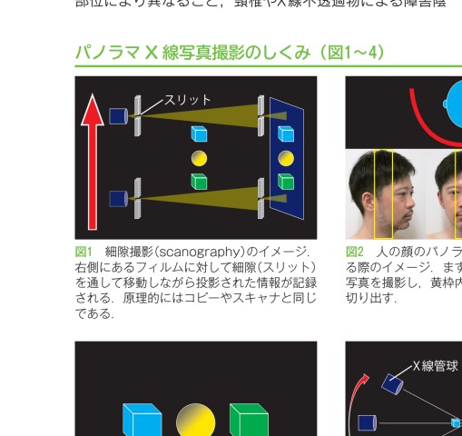 驚くほど臨床が楽しくなる！ こだわりエンドサブノート