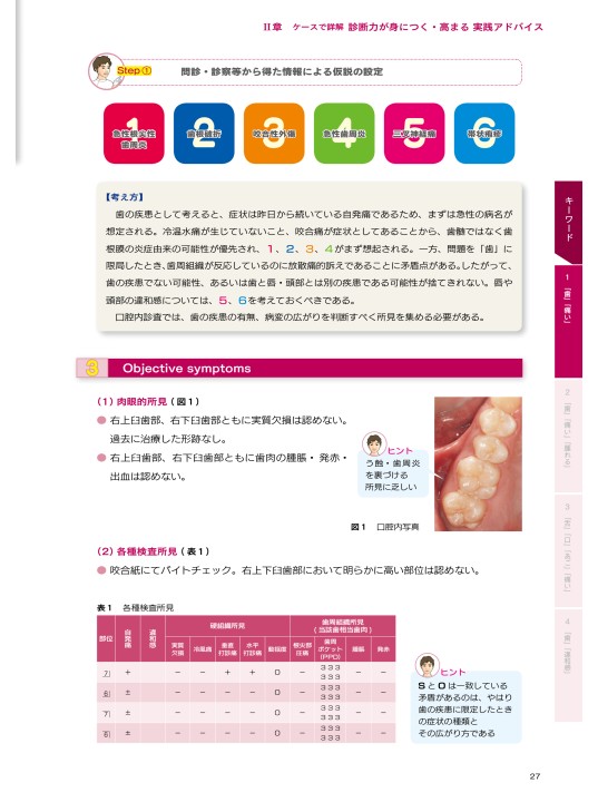見逃しケースのなぜを解く！ 歯科診断スキルアップ実践ガイド