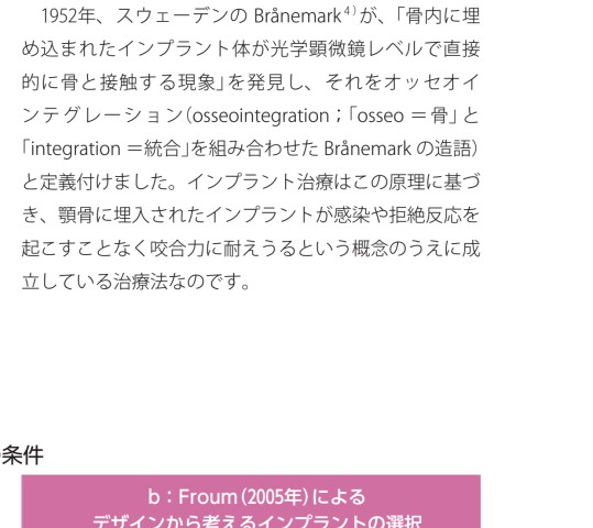OJのスペシャリストたちがおくる インプラント 基本の「き」