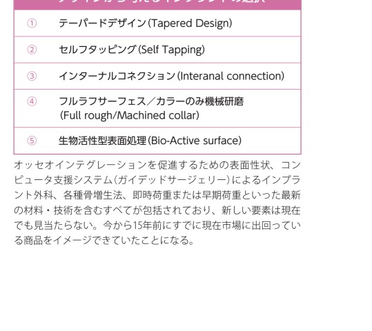 OJのスペシャリストたちがおくる インプラント 基本の「き」 (別冊QDI) OJのスペシャリストたちがおくる インプラント 基本の「き