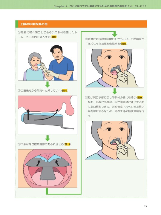 スズキヒロキの食べるにこだわる高齢者義歯読本