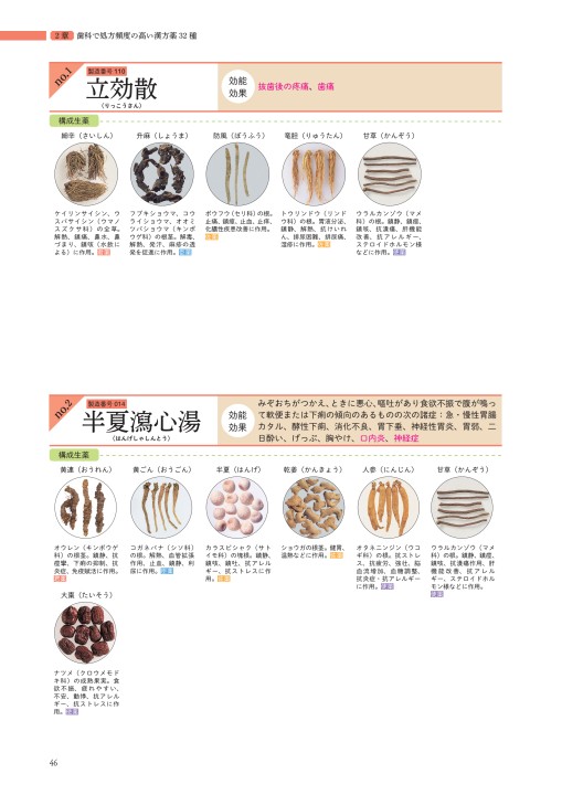 口腔漢方処方早わかりガイド 口腔漢方処方早わかりガイド | 王 宝禮 |本 | 通販 | Amazon