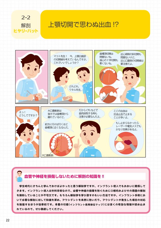 インプラントの“ヒヤリ・ハット”“あるある” これを知らずして治療するべからず！インプラントトラ/クインテッセンス出版/日本インプラント臨床研究会（大型本） Amazon.co.jp: インプラントの“ヒヤリ・ハット