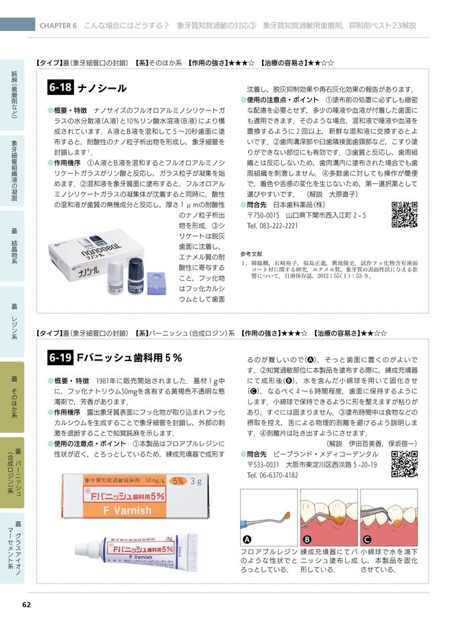 超速でわかる象牙質知覚過敏症
