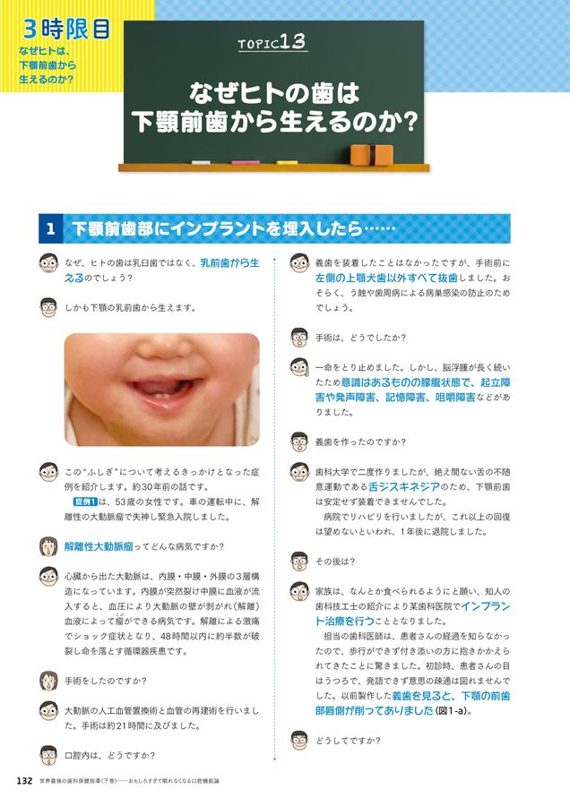 Amazon.com: 世界最強の歯科保健指導 上巻: 9784781205670